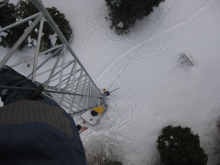 slide